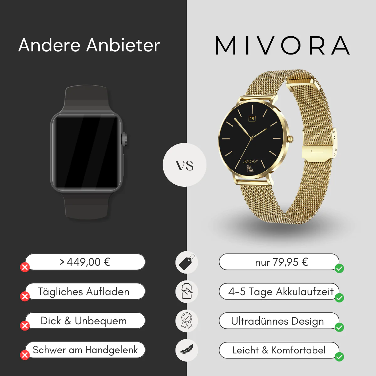 Smartwatch Feminino Eleganza Mini™ com Tela AMOLED e Chamadas Bluetooth