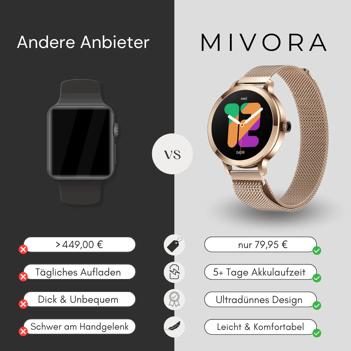 Smartwatch Feminino Lorenza™ Premium com Tela AMOLED e Chamadas Bluetooth